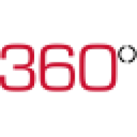 360 Painting of Charlotte Logo