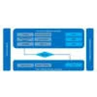 Cascade IT Solutions Logo