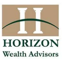 Horizon Wealth Advisors Logo