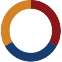 Solutia Logo